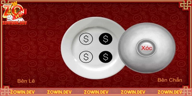 Xóc Đĩa Tứ Linh ZOWIN – Phiên Bản Giải Trí Mới Mẻ Hấp Dẫn 3 Đảm bảo hợp lệ, giải quyết lỗi nhanh chóng